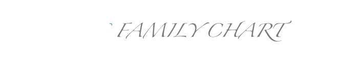 PHILLIPS FAMILY CHART